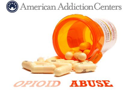 Opioid painkillers