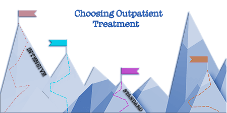choosing-outpatient-treatment