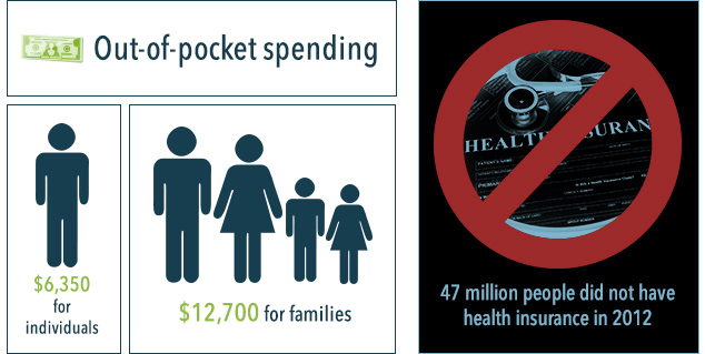 affordable care act