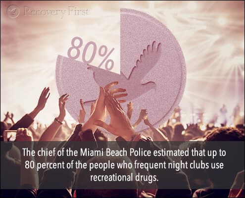 clubs and recreational drugs