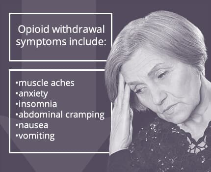 opioids withdrawal symptoms