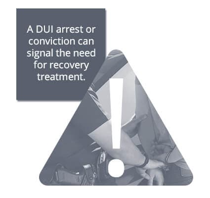 signal for recovery