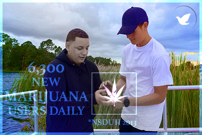 there are 6,300 new marijuana users each day