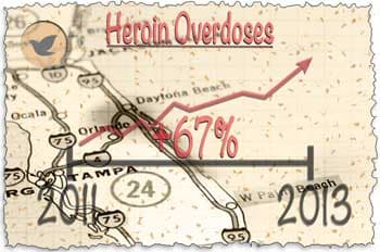 Heroin Overdoses Palm Beach