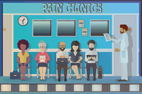 Pain Clinics (Pill Mills) closed in Jacksonville Florida