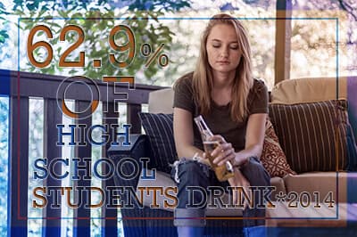 Palm Beach Underage drinking rates